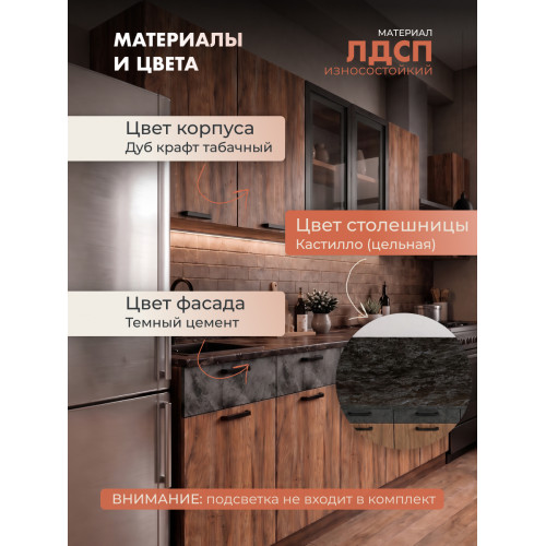 Серия "Лофт" вариант комплектации 2.0м 